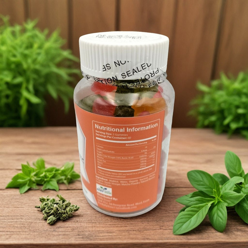 KETO POWER GUMMIES